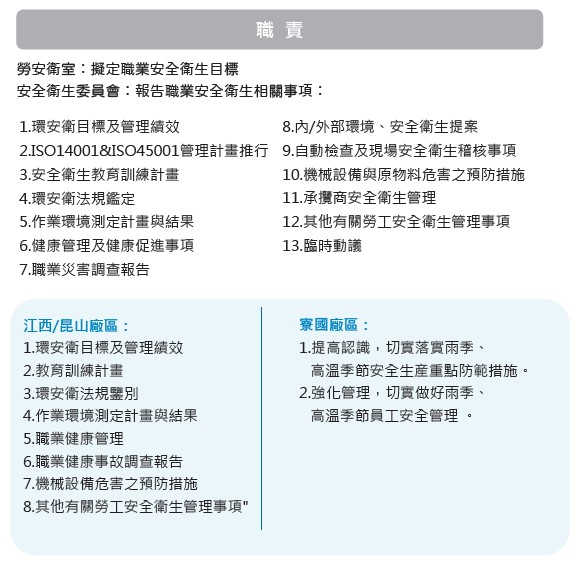 02-3溝通頻率及結果1