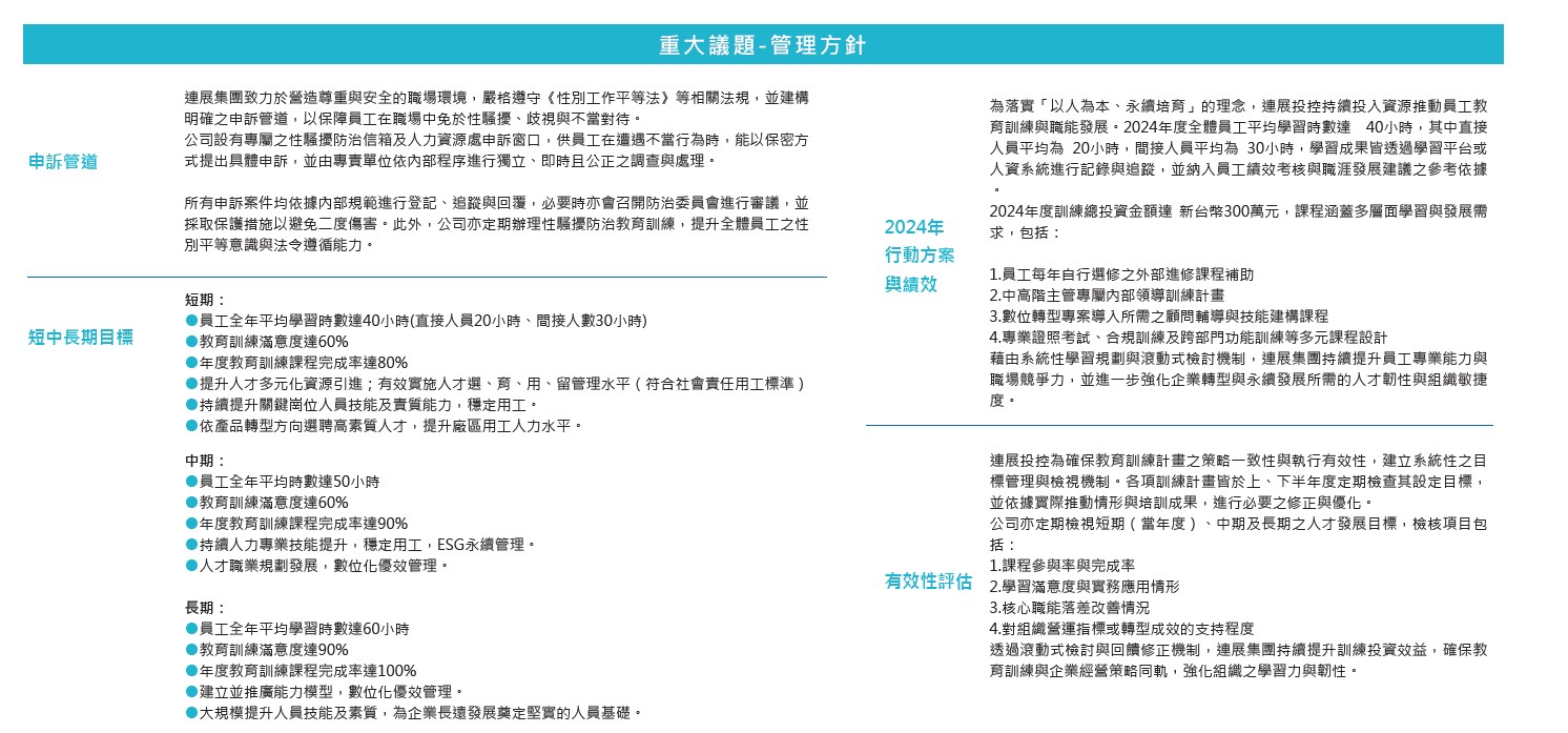 01人才發展與教育訓練